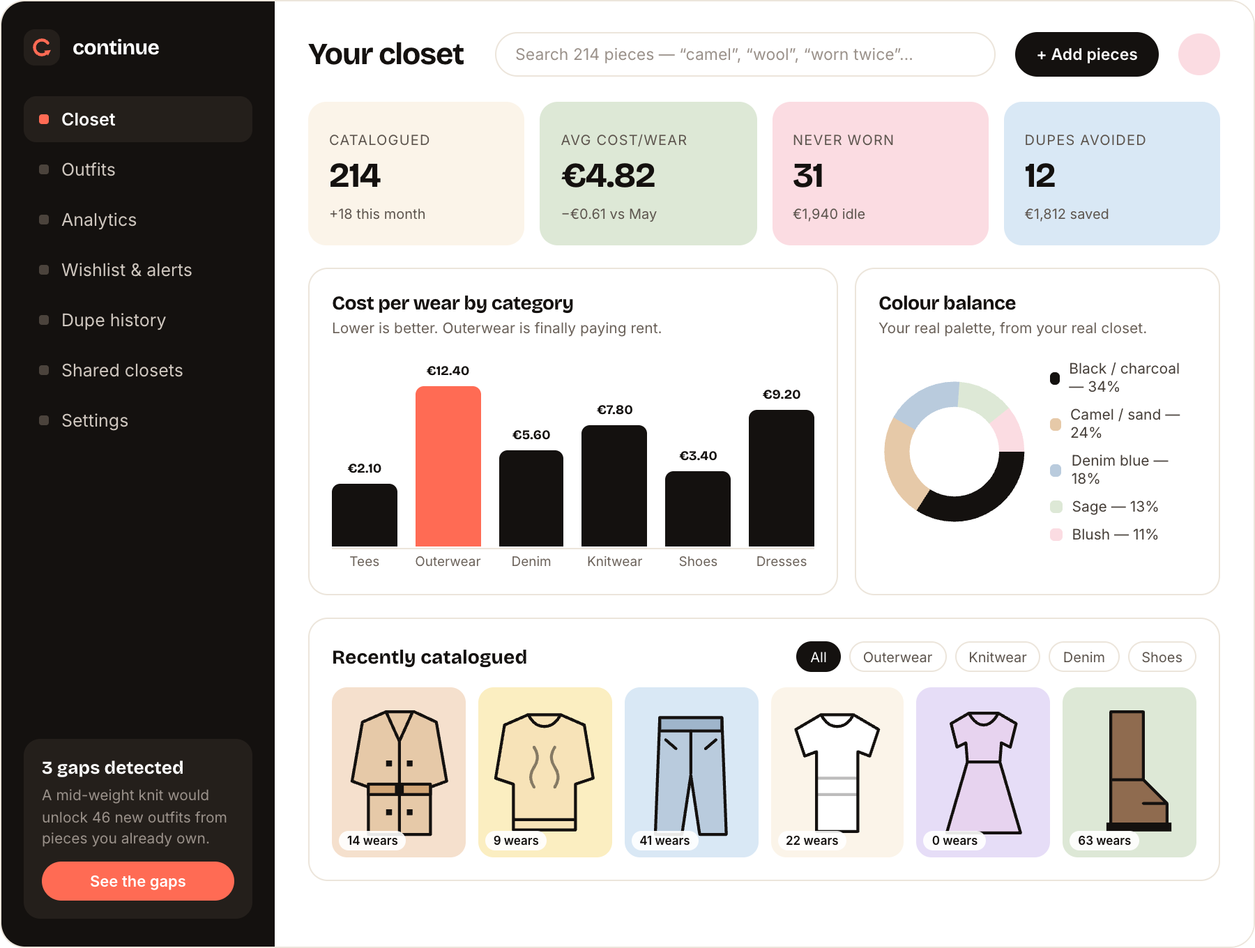 The Continue wardrobe dashboard showing 214 catalogued pieces, cost-per-wear charts, colour balance and a saved outfit board.